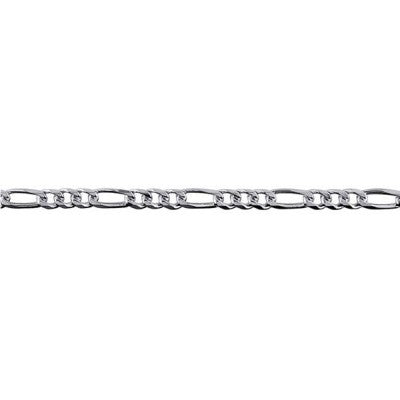 The Bronx Chain