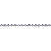 The Izzy Chain