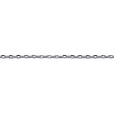 The Izzy Chain